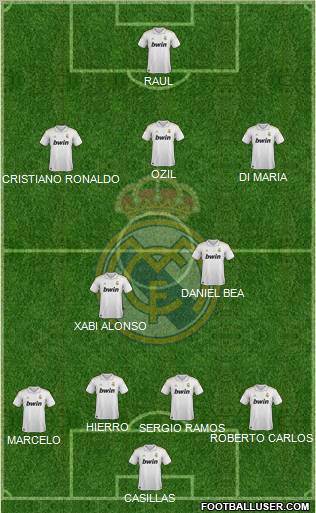 Real Madrid C.F. Formation 2012