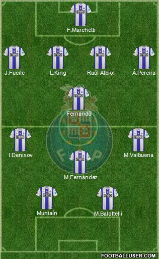 Futebol Clube do Porto - SAD Formation 2012