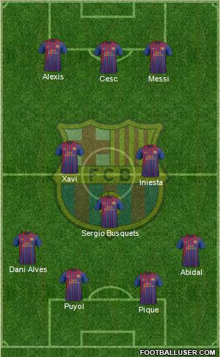 F.C. Barcelona Formation 2012