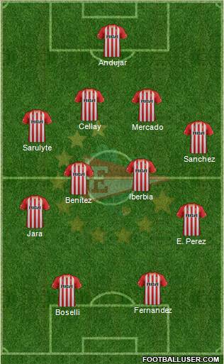 Estudiantes de La Plata Formation 2012
