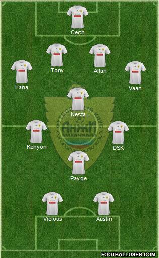 Anzhi Makhachkala Formation 2012