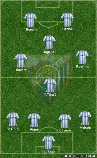 Málaga C.F., S.A.D. Formation 2012