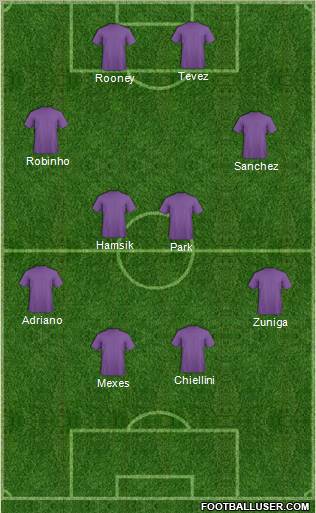 Pro Evolution Soccer Team Formation 2012