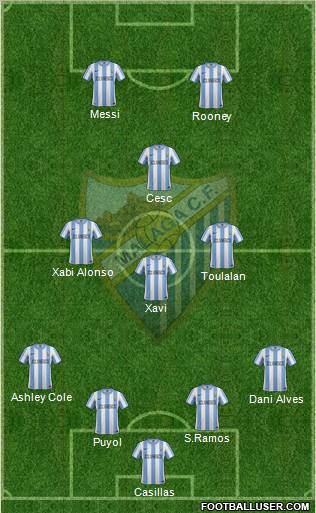 Málaga C.F., S.A.D. Formation 2012
