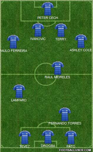 Chelsea Formation 2012