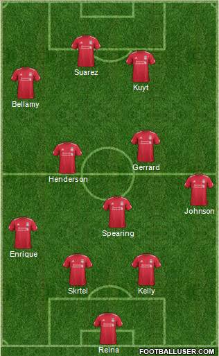 Liverpool Formation 2012