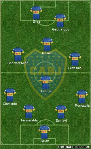 Boca Juniors Formation 2012