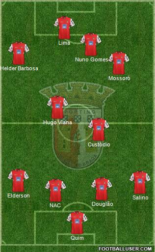 Sporting Clube de Braga - SAD Formation 2012
