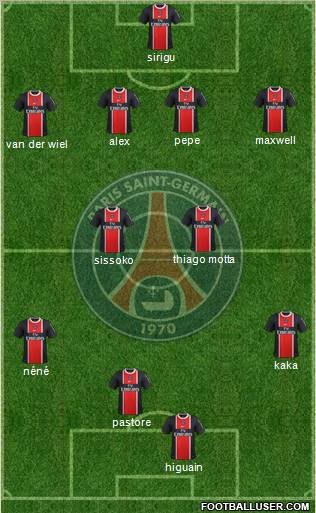 Paris Saint-Germain Formation 2012