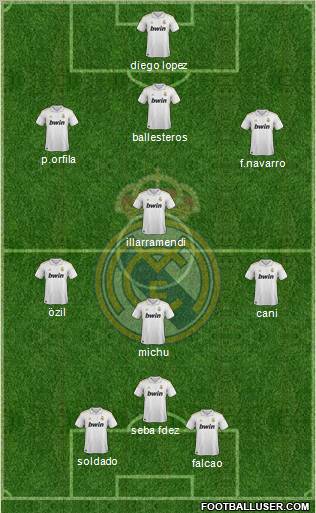 Real Madrid C.F. Formation 2012