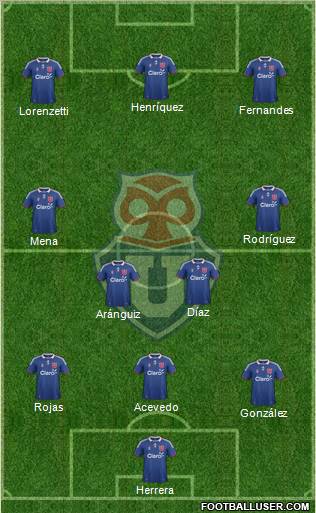 CF Universidad de Chile Formation 2012