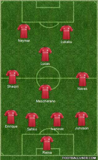 Liverpool Formation 2012