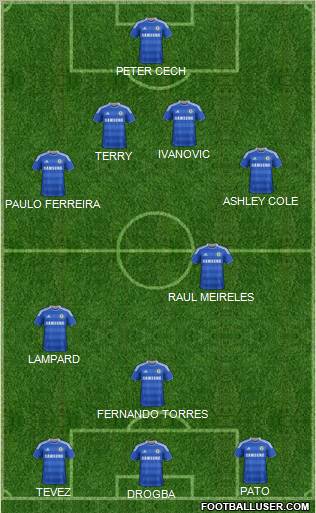 Chelsea Formation 2012
