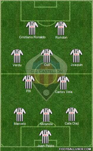 C.D. Castellón S.A.D. Formation 2012