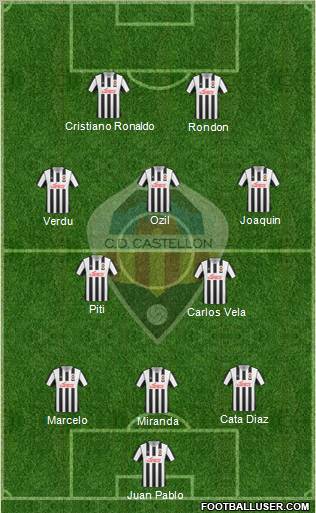 C.D. Castellón S.A.D. football formation