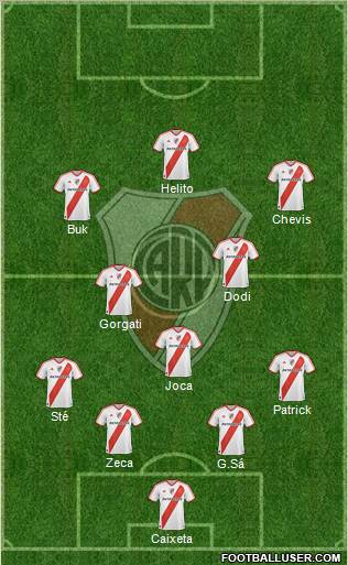 River Plate Formation 2012