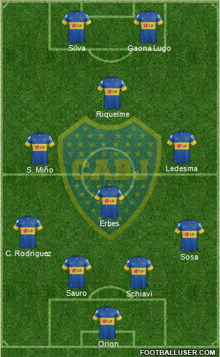 Boca Juniors Formation 2012