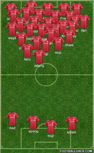 Liverpool Formation 2012