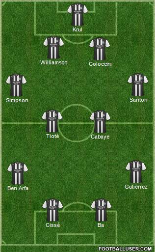 Newcastle United Formation 2012