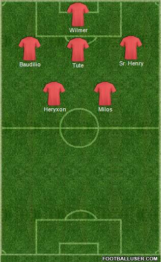 Dream Team Formation 2012