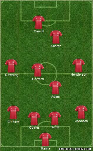 Liverpool Formation 2012