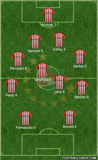 Estudiantes de La Plata Formation 2012