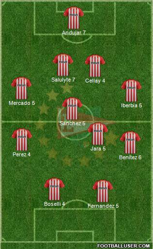Estudiantes de La Plata Formation 2012