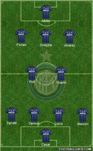 F.C. Internazionale Formation 2012