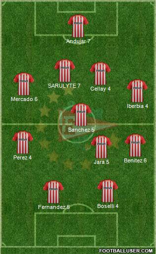 Estudiantes de La Plata Formation 2012
