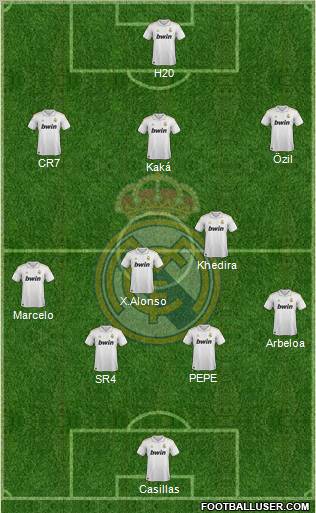 Real Madrid C.F. Formation 2012