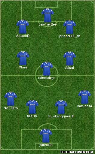Rangers Formation 2012