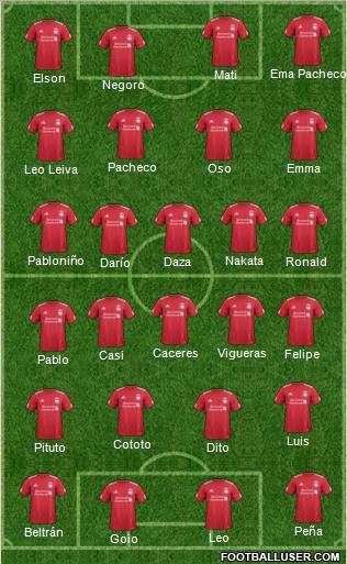 Liverpool Formation 2012
