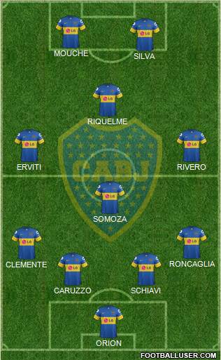 Boca Juniors Formation 2012