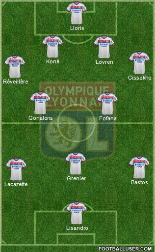 Olympique Lyonnais Formation 2012