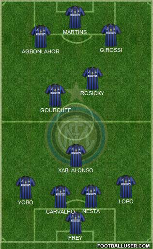 F.C. Internazionale Formation 2012