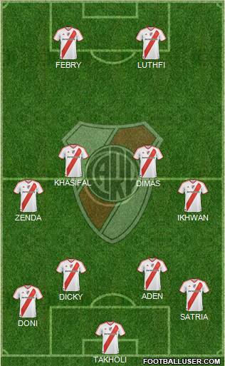 River Plate Formation 2012