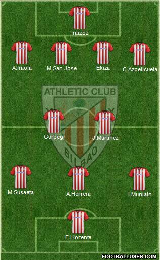 Athletic Club Formation 2012