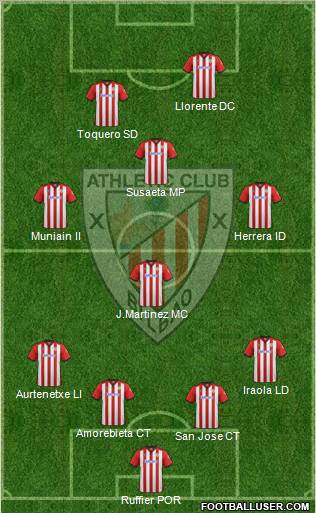 Athletic Club Formation 2012
