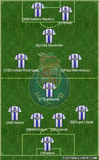 Futebol Clube do Porto - SAD Formation 2012