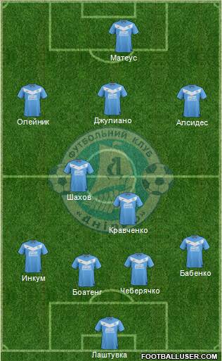 Dnipro Dnipropetrovsk Formation 2012