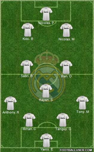 Real Madrid C.F. Formation 2012