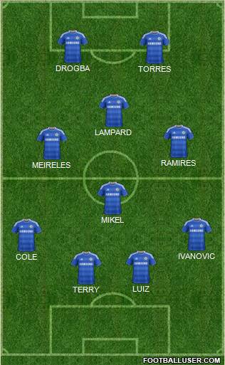 Chelsea Formation 2012