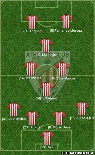 Athletic Club Formation 2012