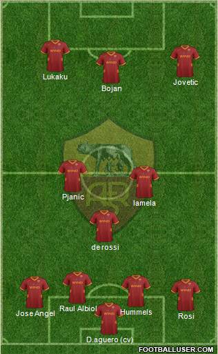 AS Roma Formation 2012