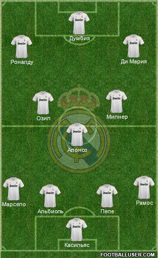 Real Madrid C.F. Formation 2012