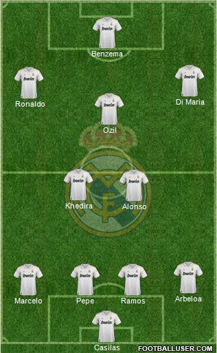 Real Madrid C.F. Formation 2012
