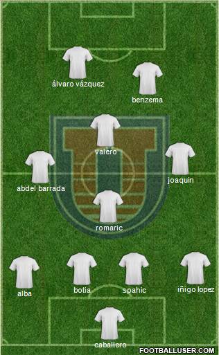 C Universitario San Francisco Xavier Formation 2012