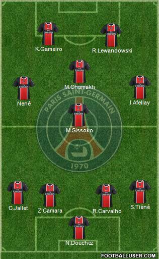 Paris Saint-Germain Formation 2012