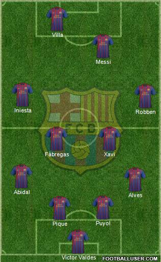 F.C. Barcelona Formation 2012