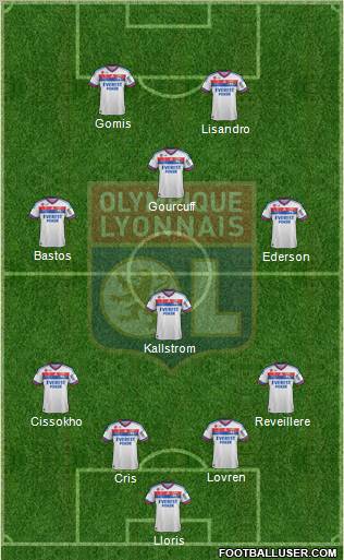 Olympique Lyonnais Formation 2012